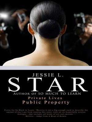 cover image of Private Lives, Public Property
